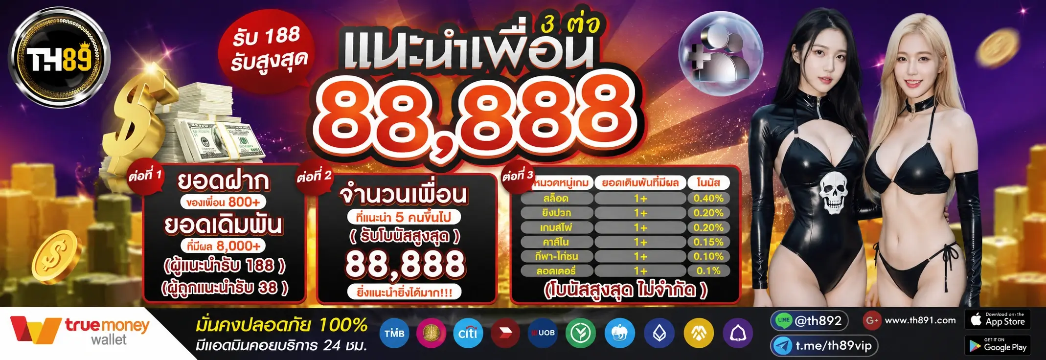 โปรโมชั่น winplay248 3