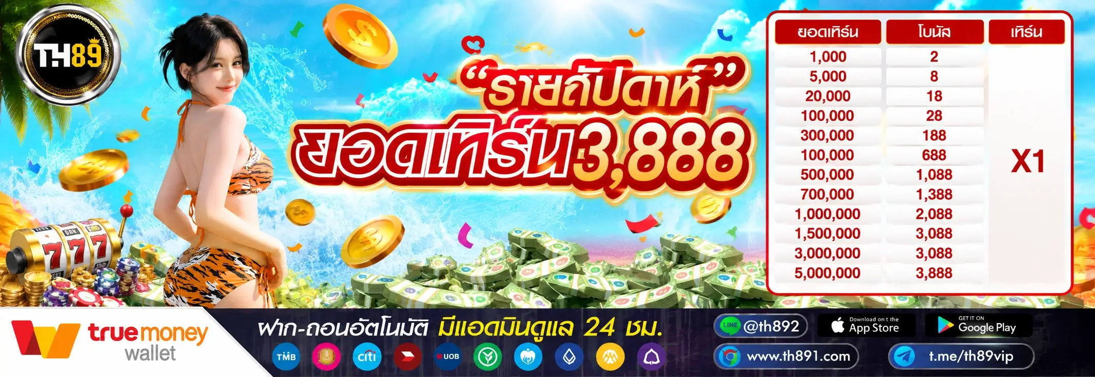 โปรโมชั่น winplay248 1